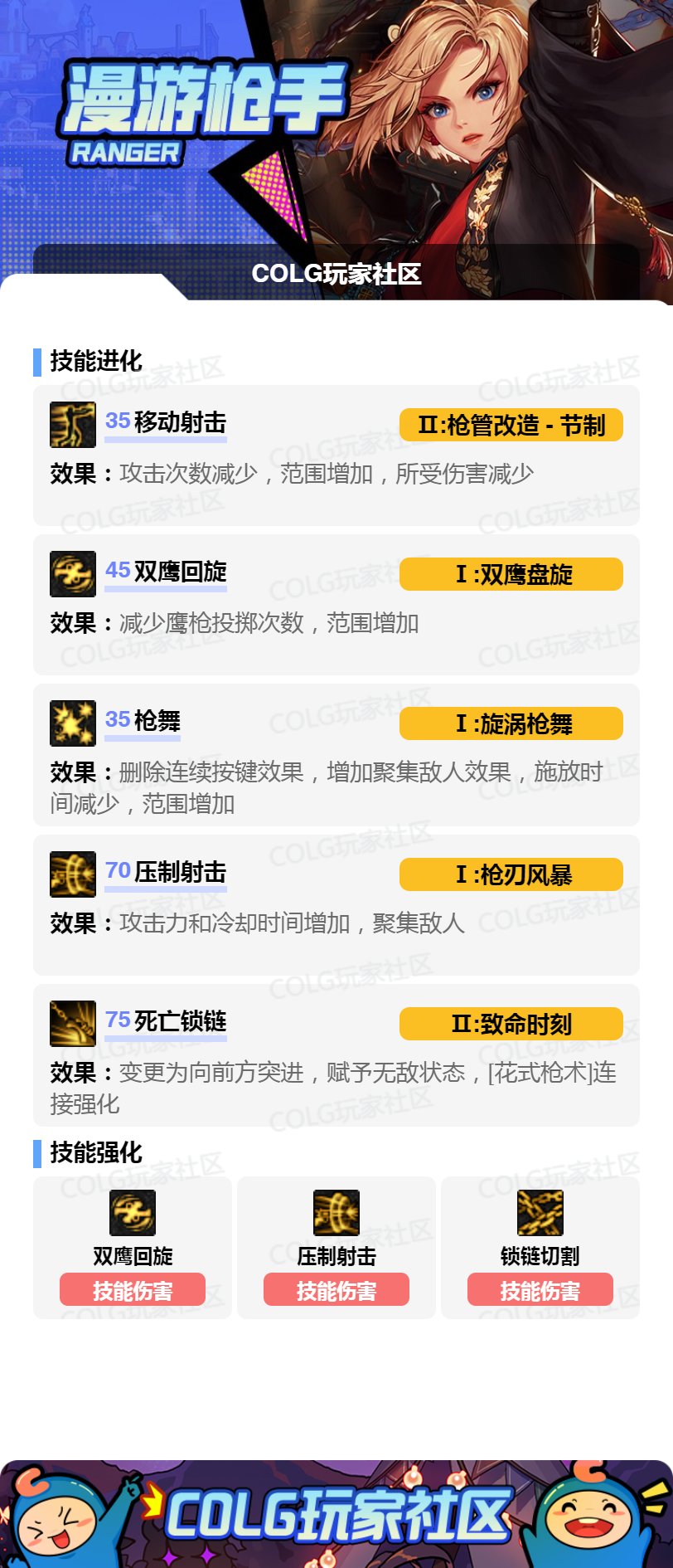 发一下自己6个C的VP选择6