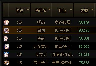 发一下自己6个C的VP选择7