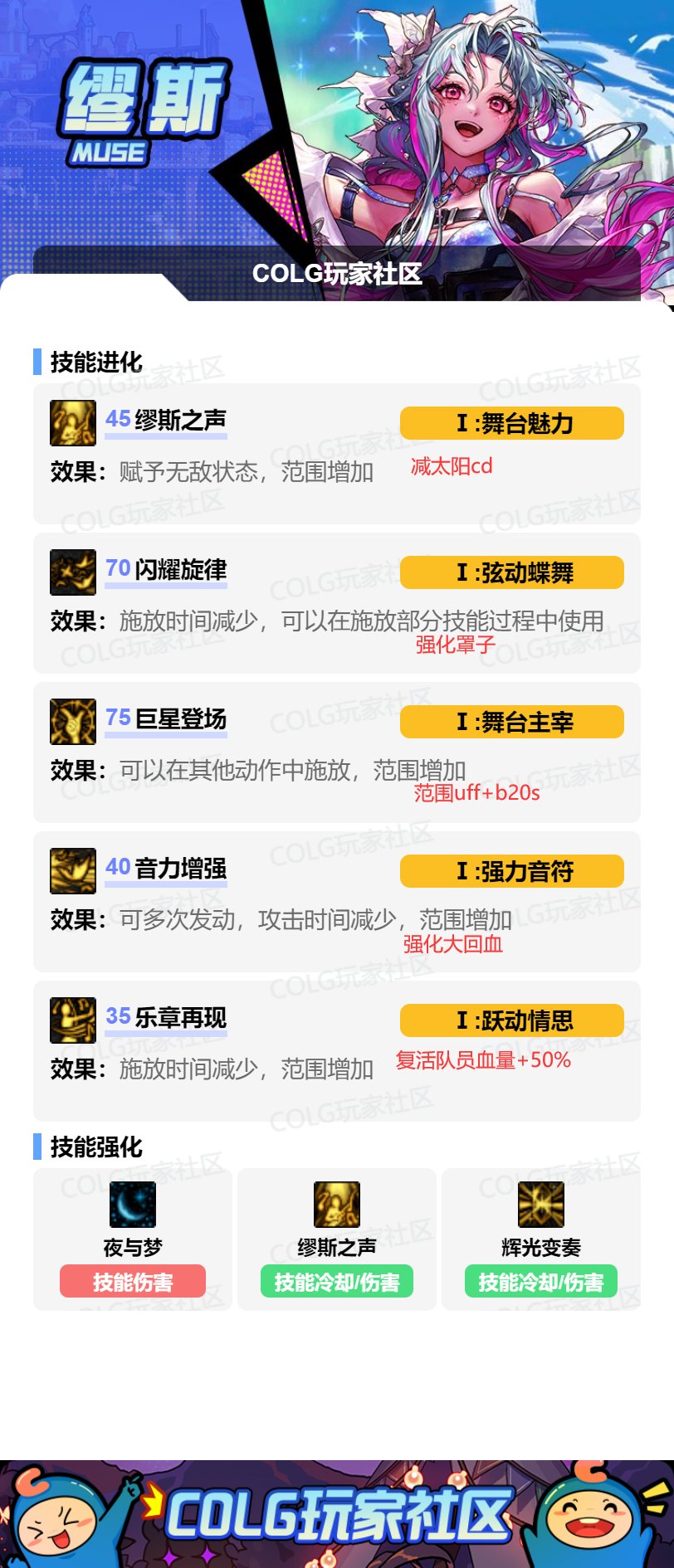 四奶vp推荐（不含奶枪）7