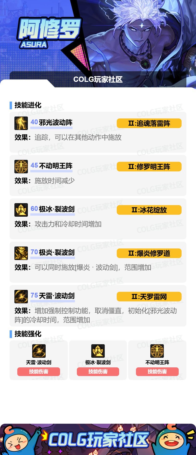 【115版本：职业百科】COLG全职业百科一一阿修罗(更新至周年庆版本)6