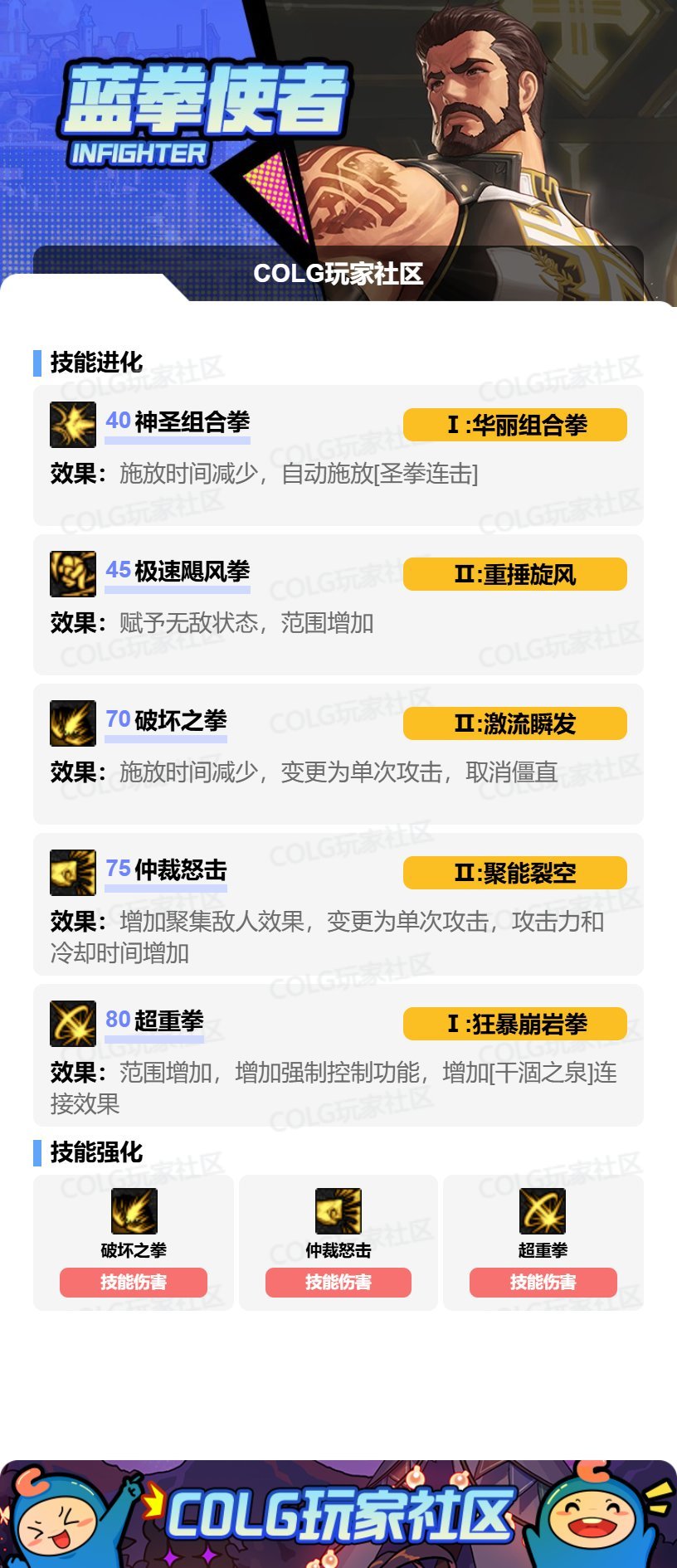 【115版本：职业百科】COLG全职业百科一一蓝拳使者(更新至周年庆版本)4