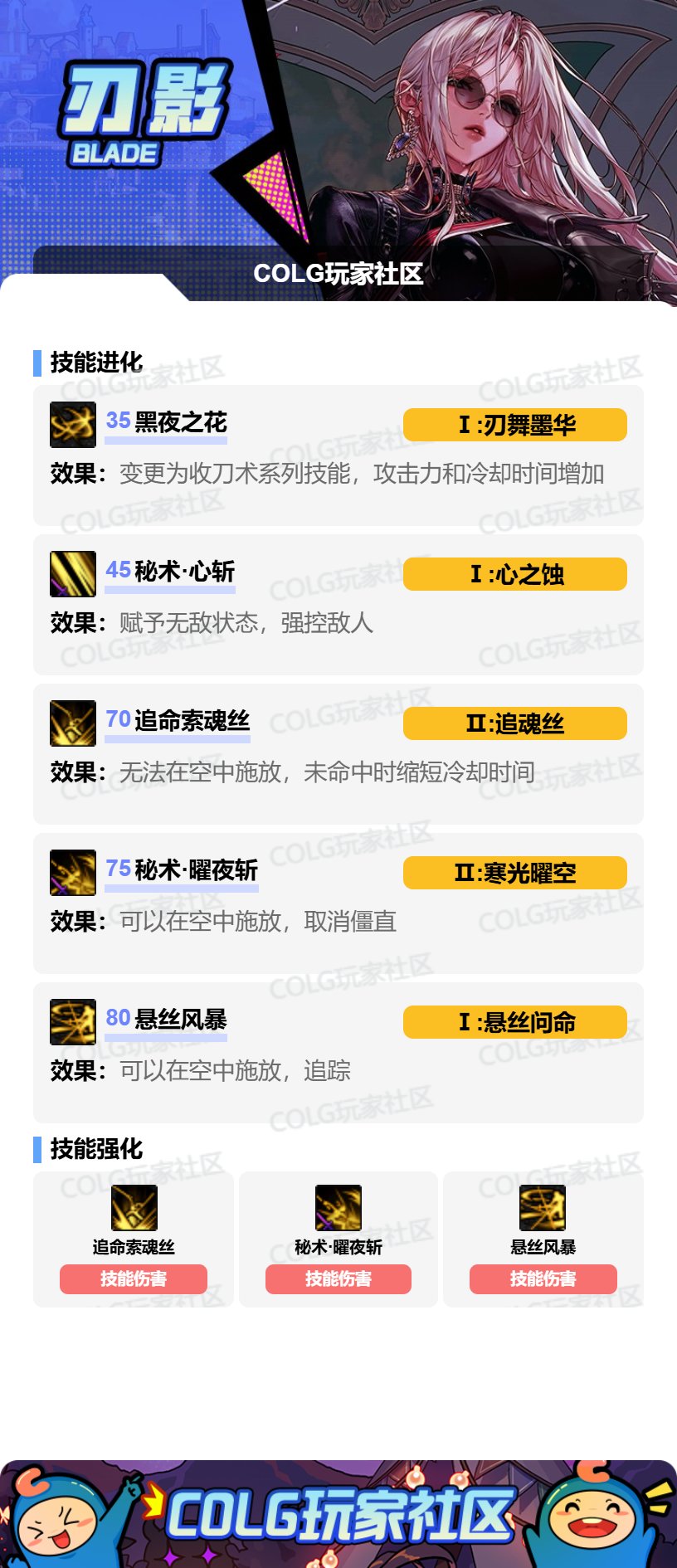【攻略：技能定制】全职业技能定制测评与方案选择推荐：刃影4