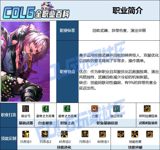 【115版本：职业百科】COLG全职业百科一一奇美拉(更新至周年庆版本)2
