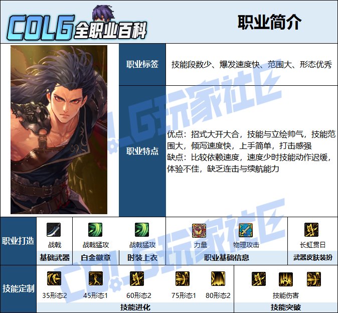【115版本：职业百科】COLG全职业百科一一征战者(更新至周年庆版本)2