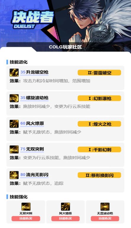 【115版本：职业百科】COLG全职业百科一一决战者(更新至周年庆版本)4