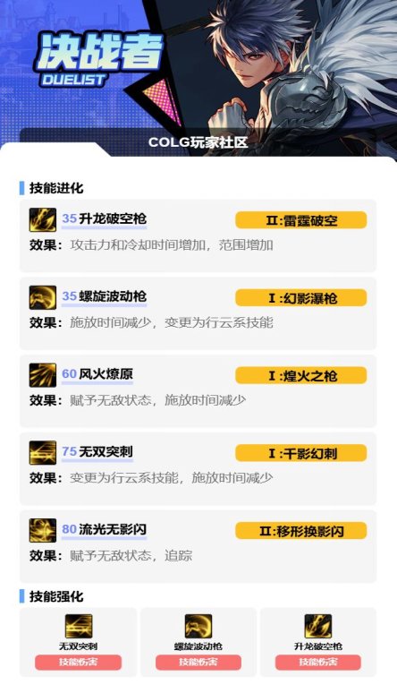 【115版本：职业百科】COLG全职业百科一一决战者(更新至周年庆版本)5