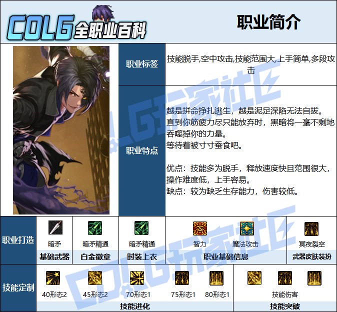 【115版本：职业百科】COLG全职业百科一一暗枪士(更新至周年庆版本)2