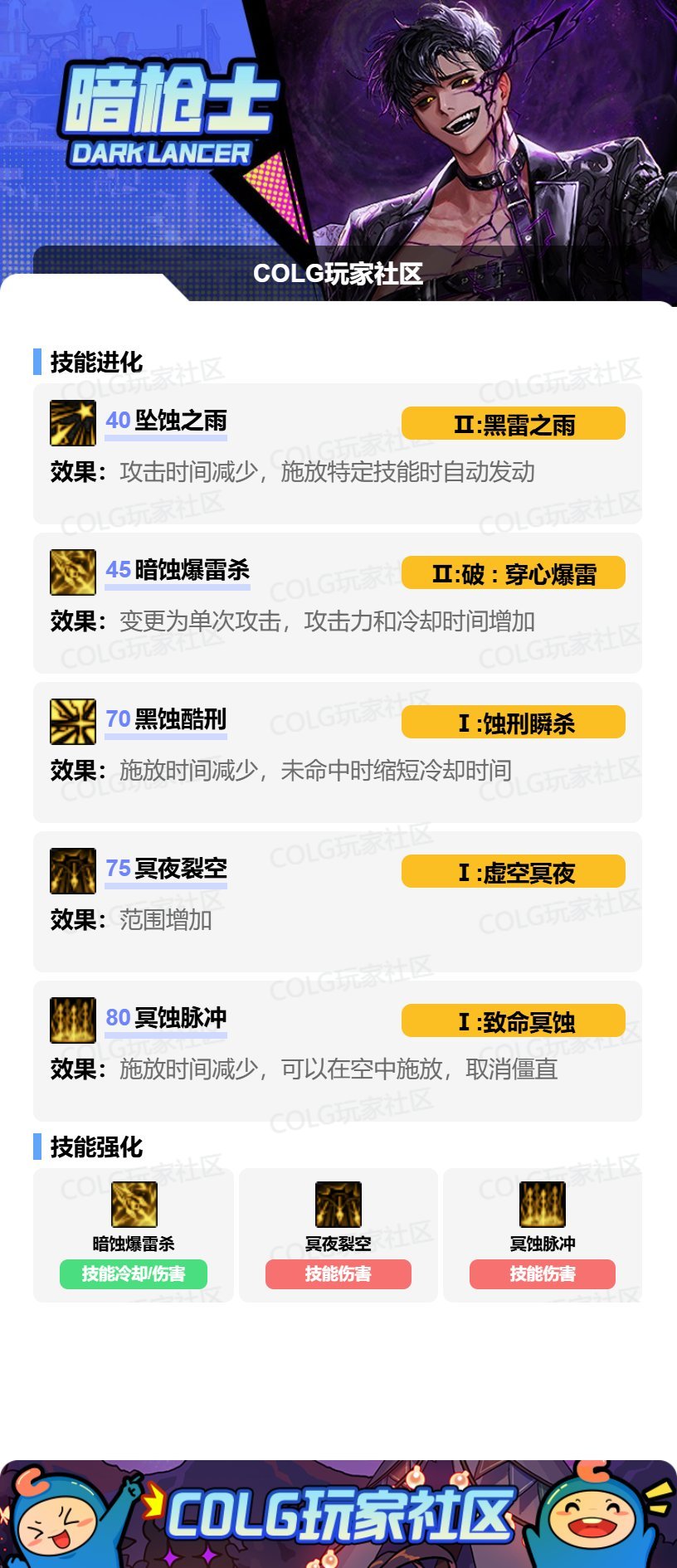 【115版本:职业百科】COLG全职业百科一一暗枪士(更新至周年庆版本)4