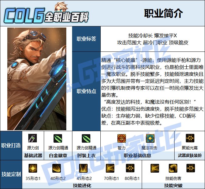 【115版本：职业百科】COLG全职业百科一一源能专家(更新至周年庆版本)2