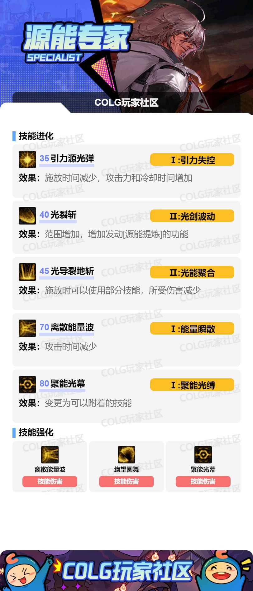 【115版本：职业百科】COLG全职业百科一一源能专家(更新至周年庆版本)4