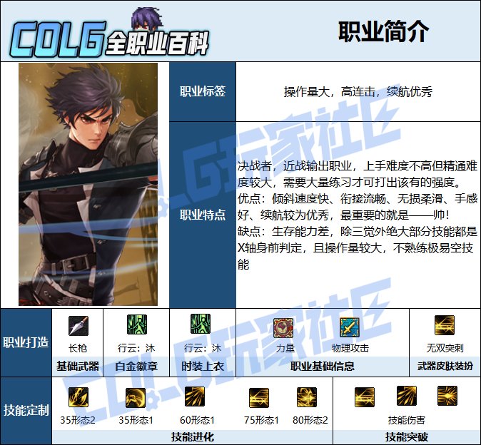 【115版本：职业百科】COLG全职业百科一一决战者(更新至周年庆版本)2