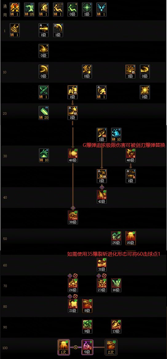 【115版本：职业百科】COLG全职业百科一一战线佣兵(更新至周年庆版本)3