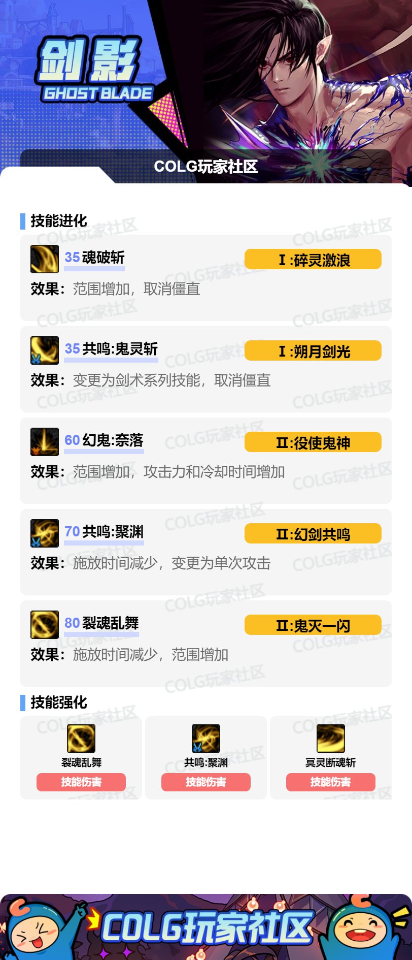 【115版本：职业百科】COLG全职业百科一一剑影(更新至周年庆版本)4