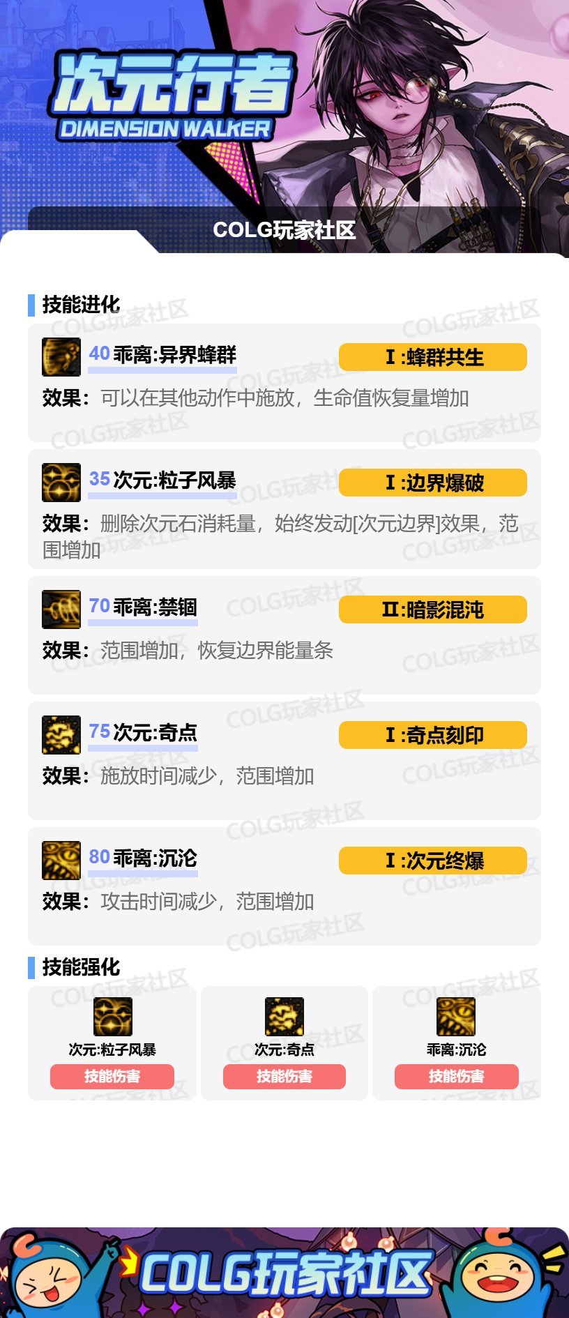 【115版本：职业百科】COLG全职业百科一一次元行者(更新至周年庆版本)6