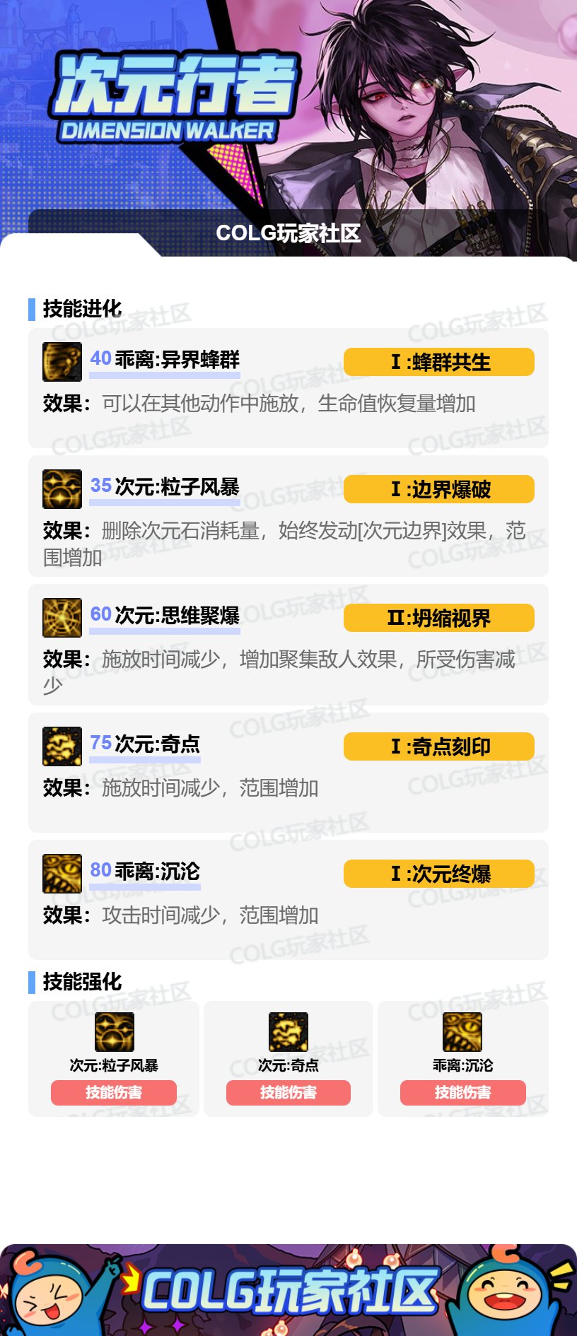 【115版本：职业百科】COLG全职业百科一一次元行者(更新至周年庆版本)10