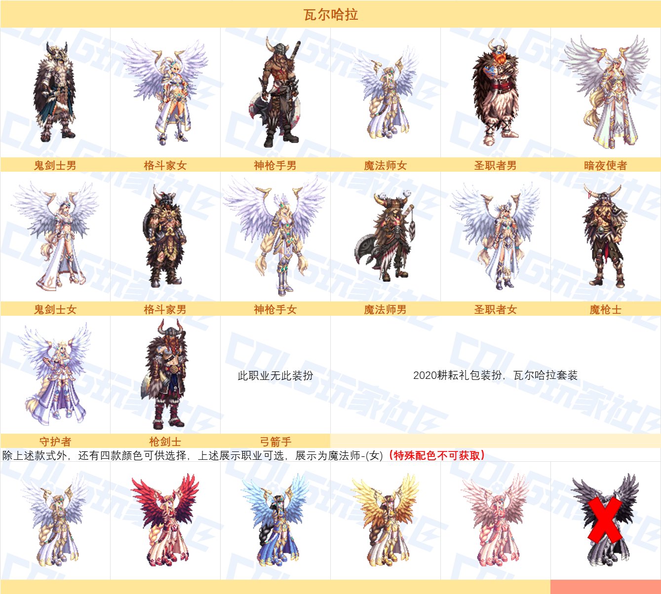【图鉴：周年时装】周年庆时装外观一网打尽！——周年版本可获取时装汇总一览47