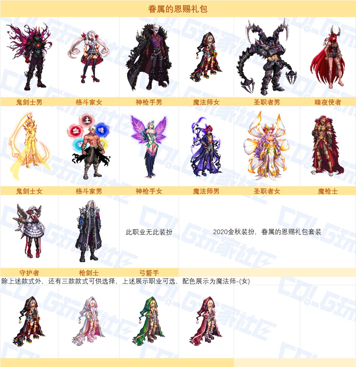 【图鉴：周年时装】周年庆时装外观一网打尽！——周年版本可获取时装汇总一览48
