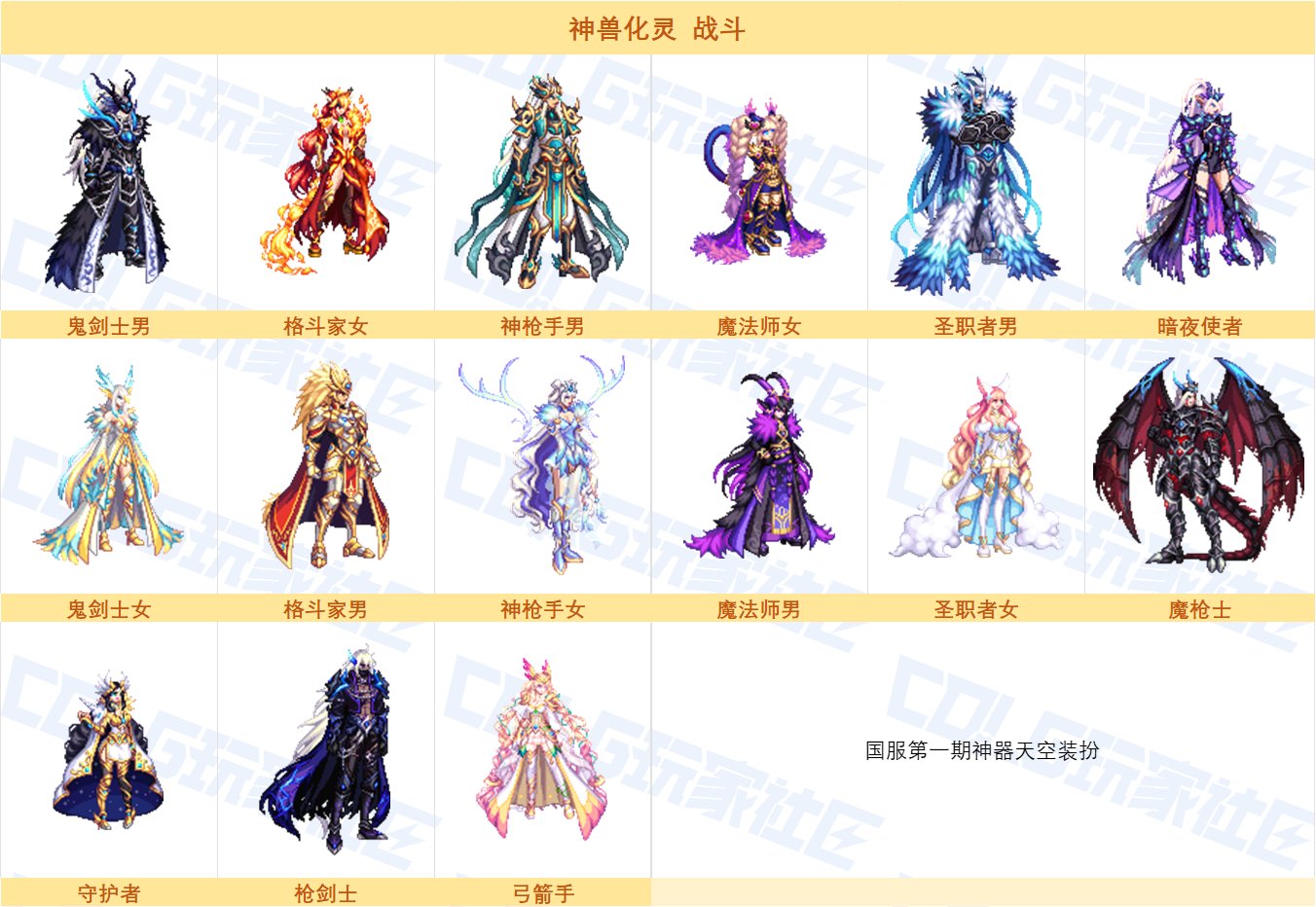 【图鉴：周年时装】周年庆时装外观一网打尽！——周年版本可获取时装汇总一览62