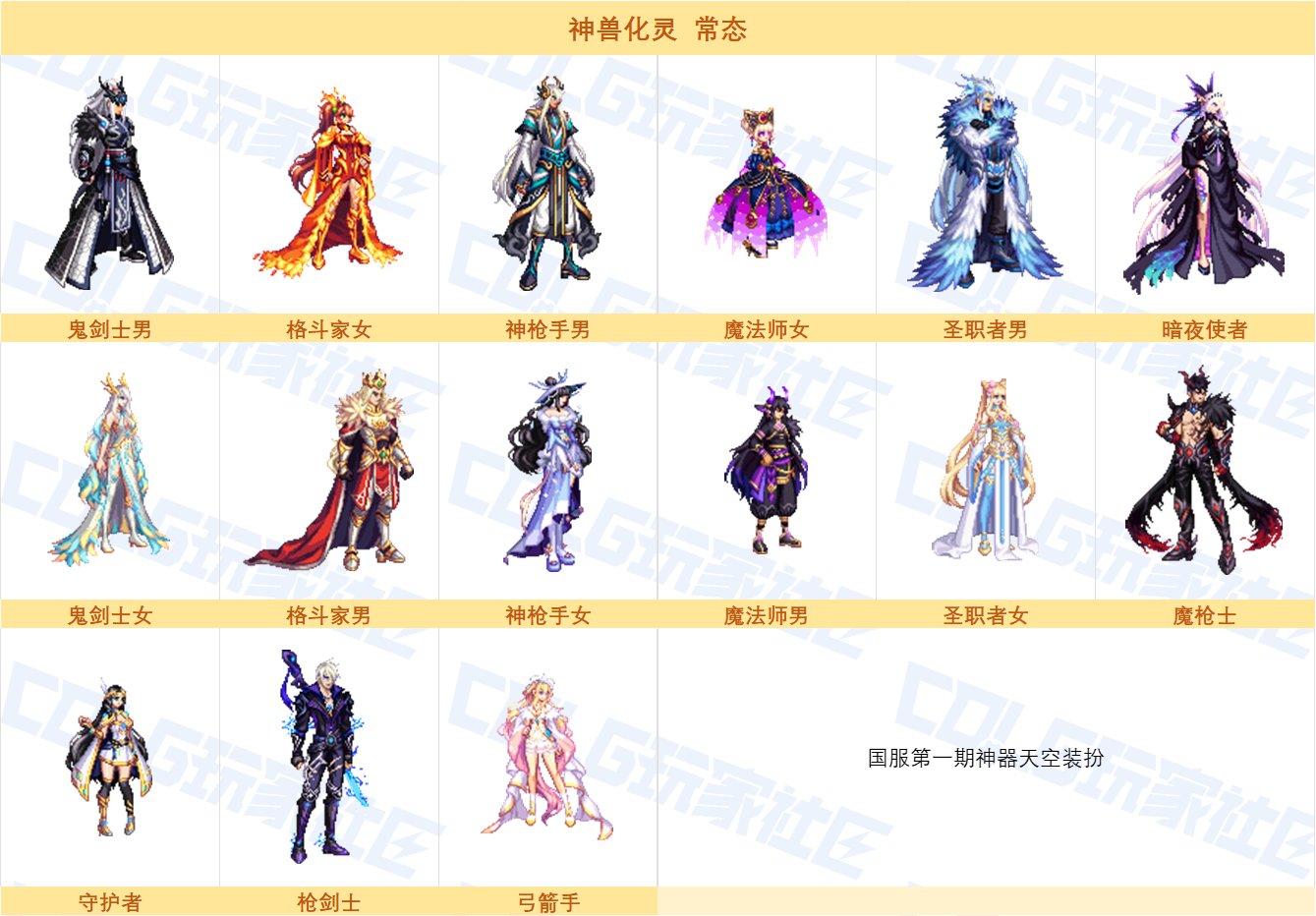【图鉴：周年时装】周年庆时装外观一网打尽！——周年版本可获取时装汇总一览61