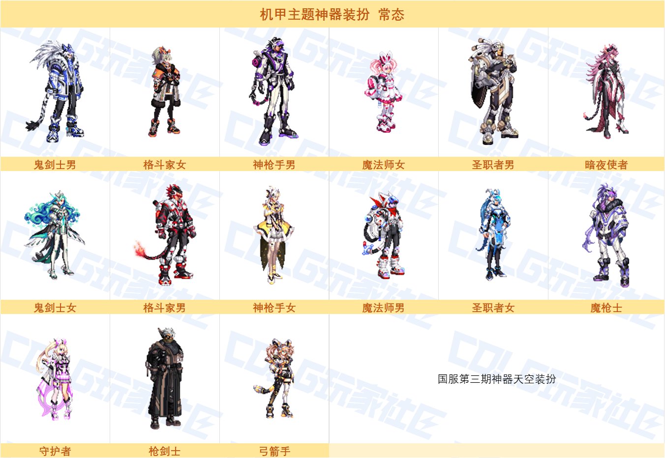 【图鉴：周年时装】周年庆时装外观一网打尽！——周年版本可获取时装汇总一览65