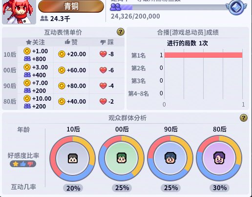 这个小游戏数值填的肯定是有问题的啊1