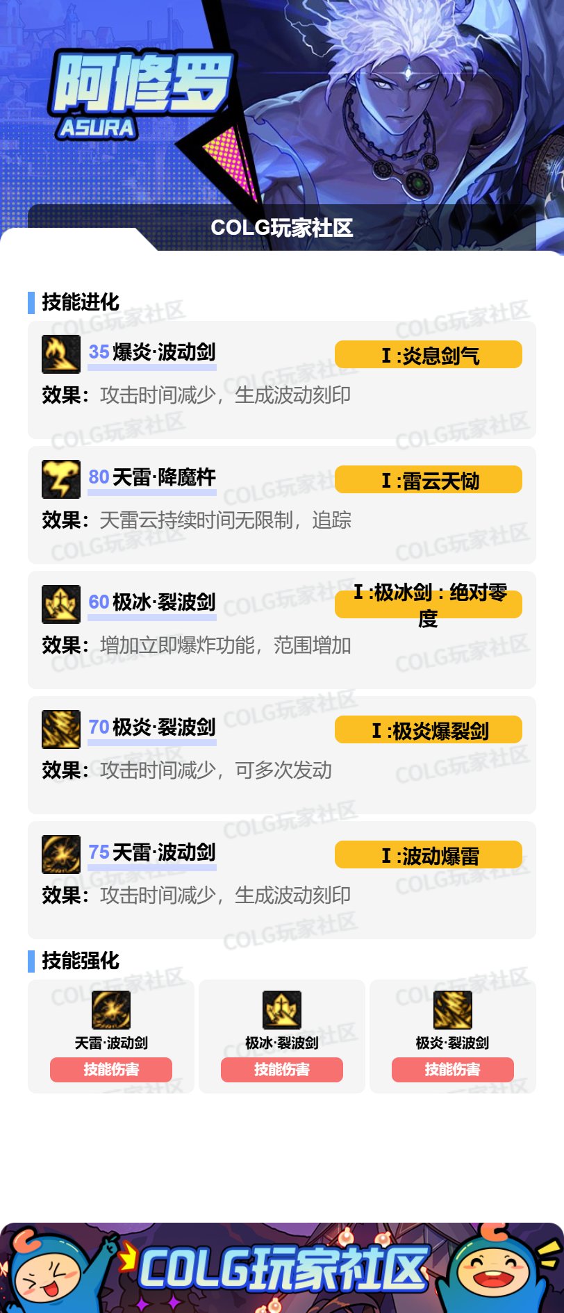 【攻略：技能定制】全职业技能定制测评与方案选择推荐：阿修罗6