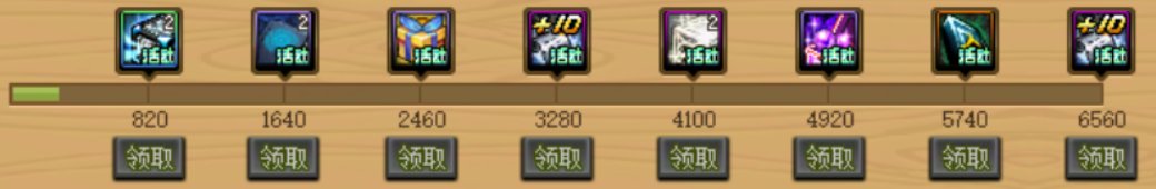 提醒一下没有回归好友的玩家怎么完成做我的伙伴吧活动1