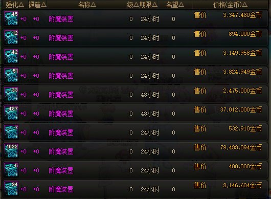 【剧情】被遗弃的家园玩法居然藏了东西3