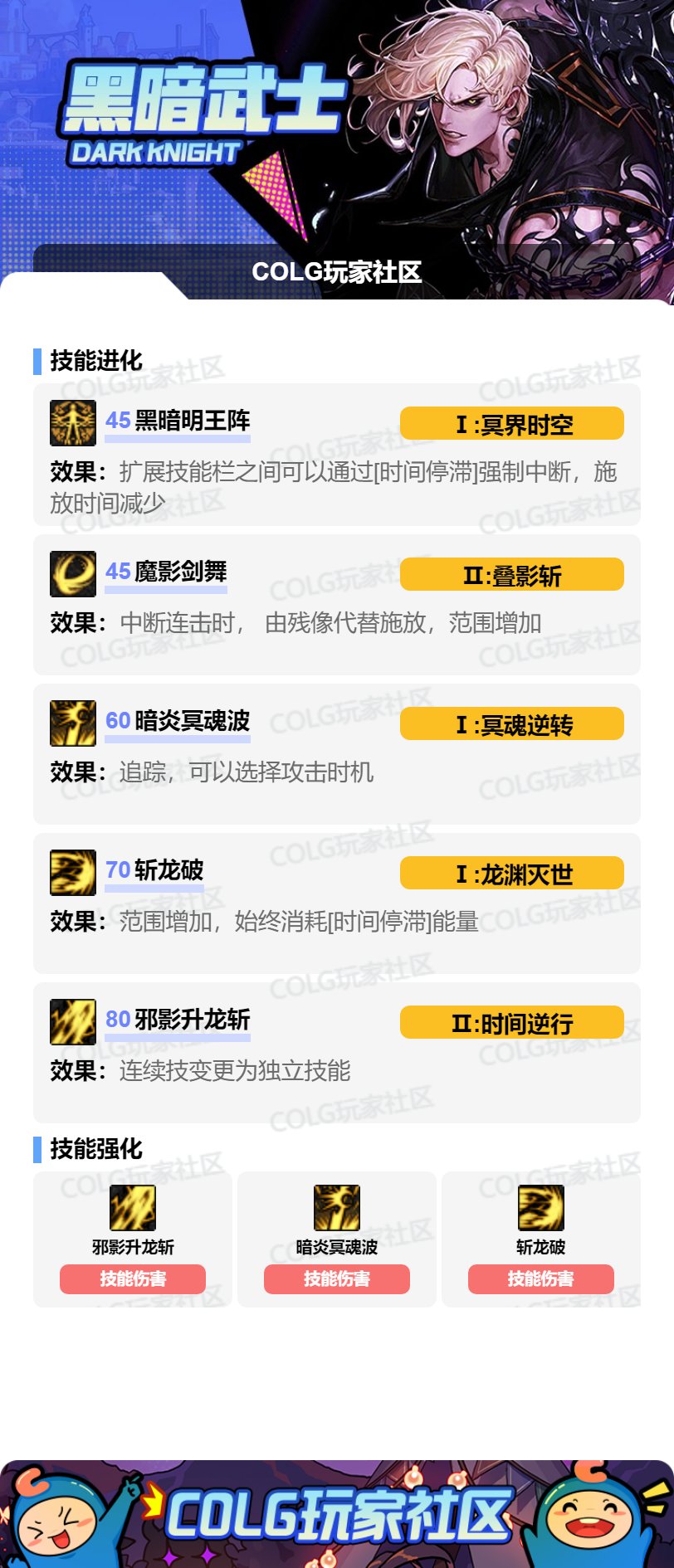 【115版本：职业百科】COLG全职业百科一一黑暗武士(更新至周年庆版本)4