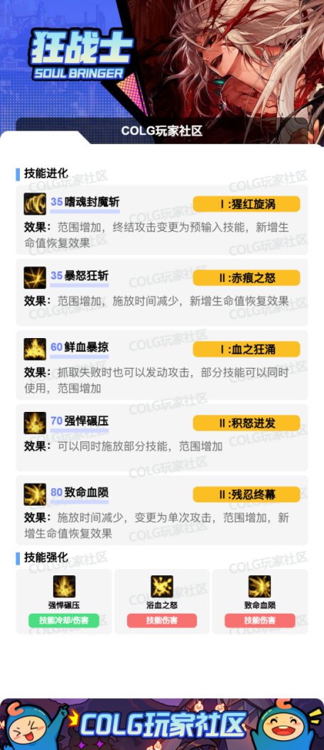 【115版本：职业百科】COLG全职业百科一一狂战士(更新至周年庆版本)4