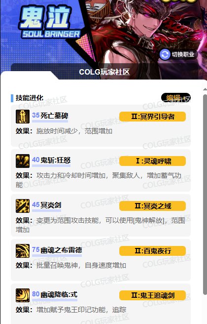 个人玩的职业VP系统评价1