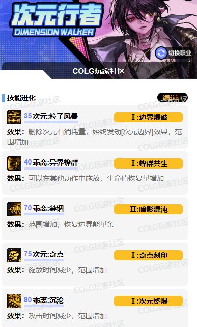 个人玩的职业VP系统评价9
