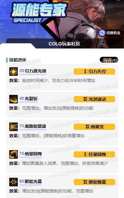 个人玩的职业VP系统评价18