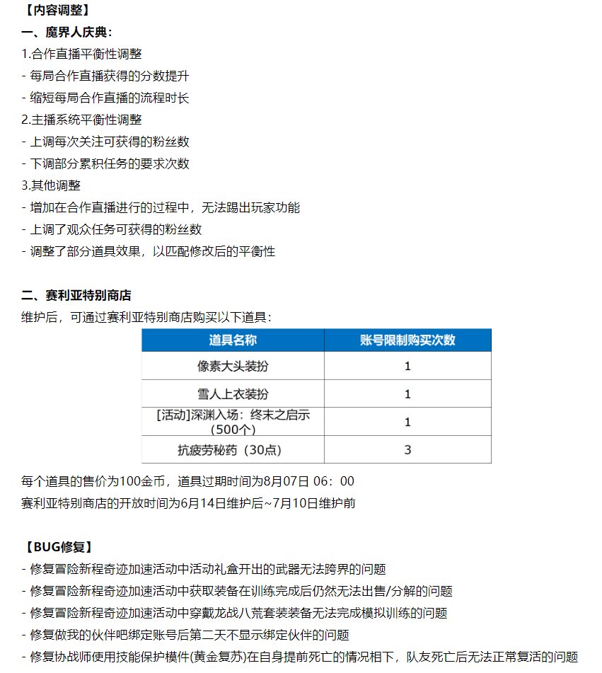 更新修活动bug不把换角色会重置表情进度的也优化了是人？1