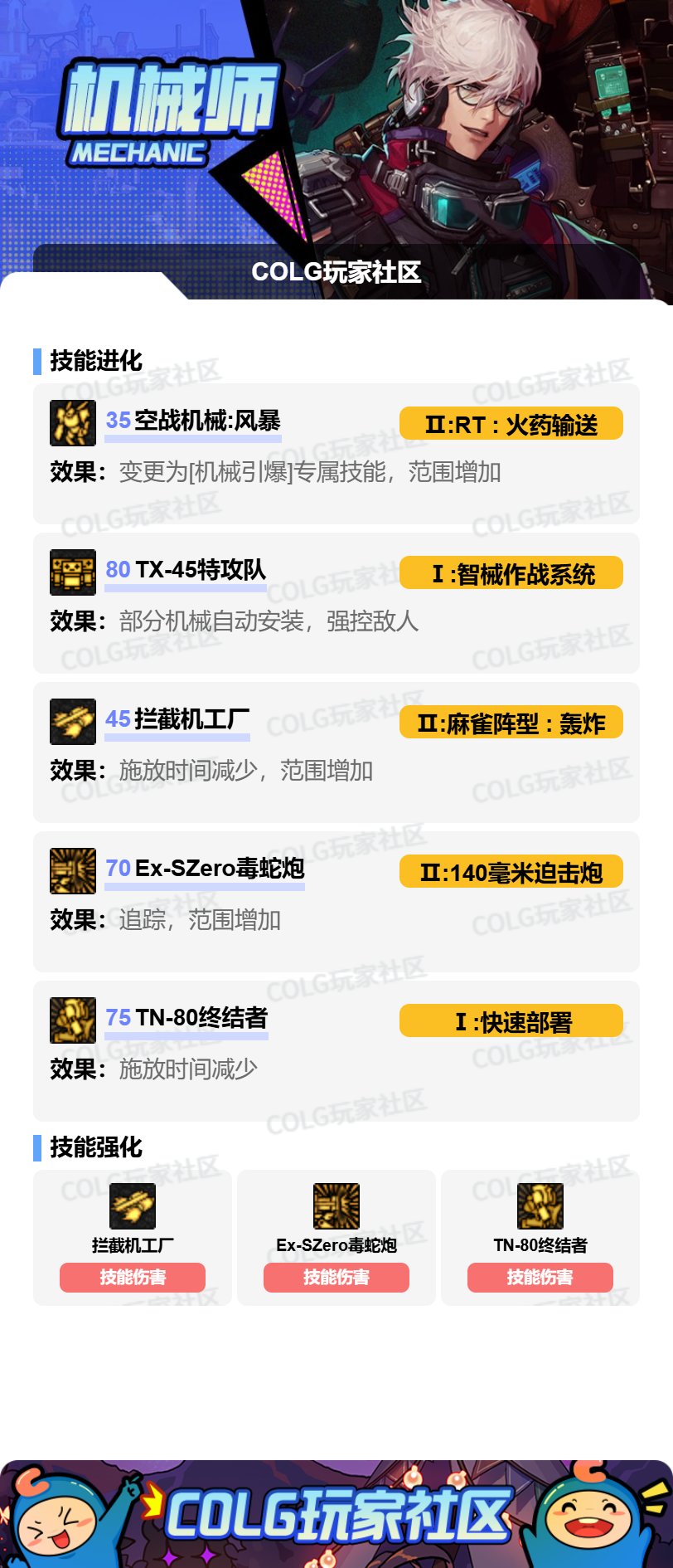 【攻略：技能定制】全职业技能定制测评与方案选择推荐：男机械3