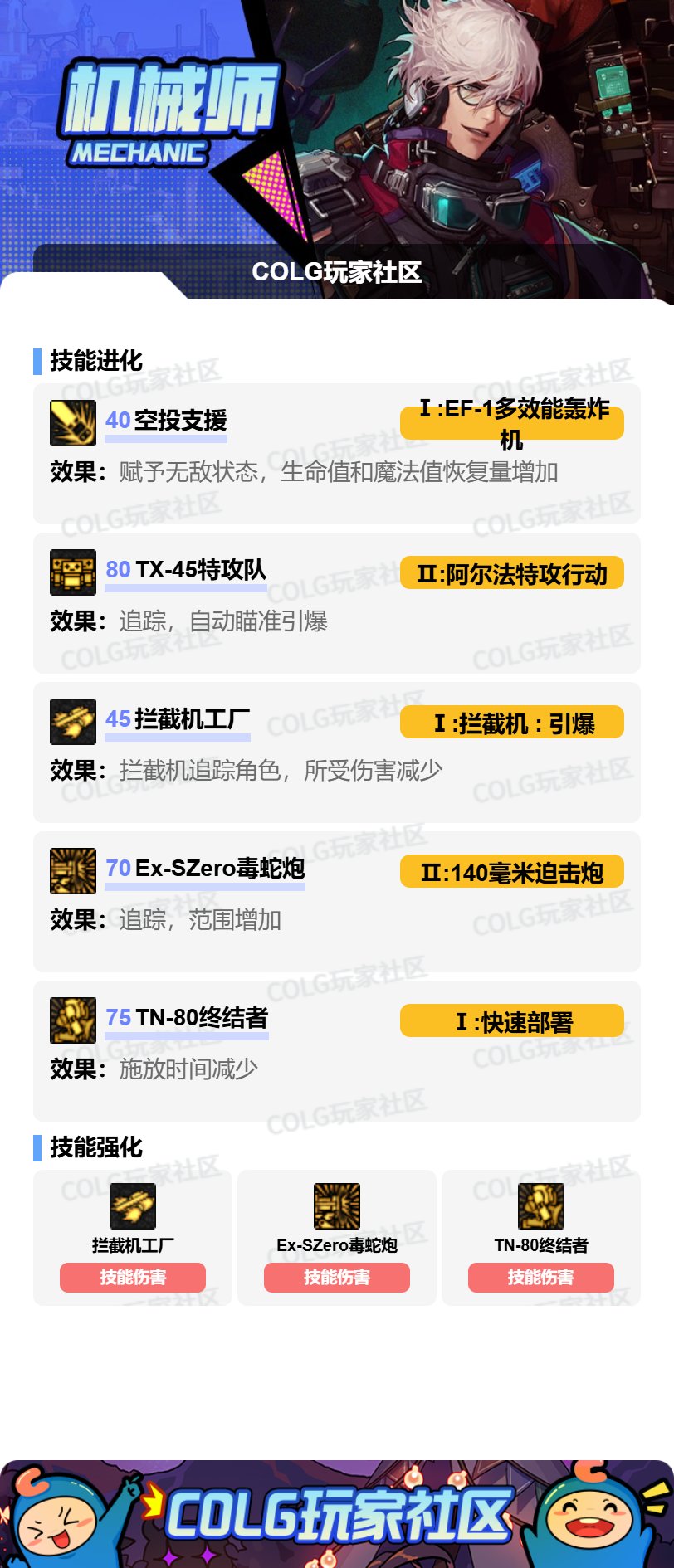 【攻略：技能定制】全职业技能定制测评与方案选择推荐：男机械5