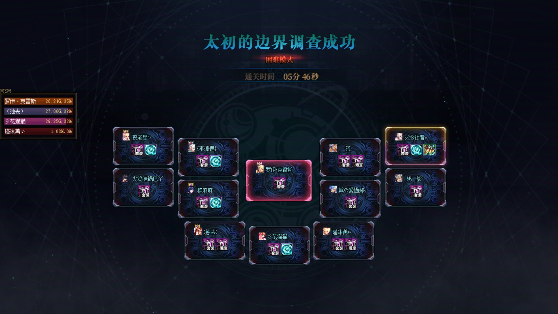 跨五周六晚上八点团招人1