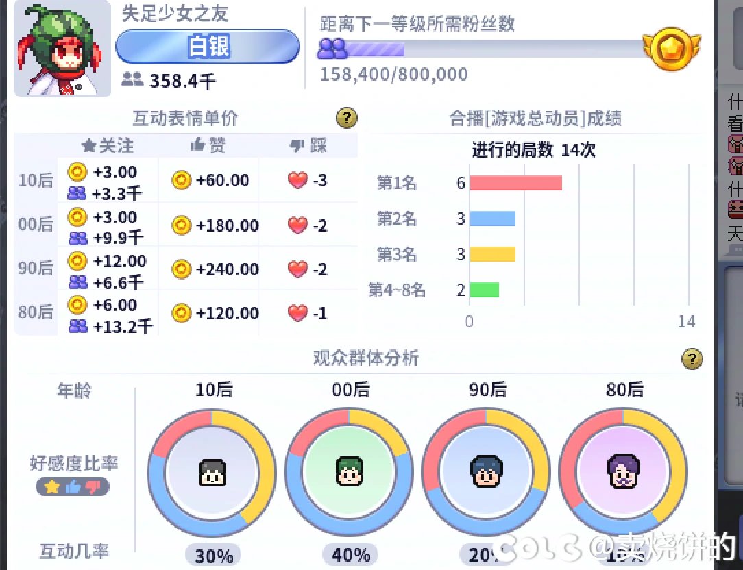 抽象活动的抽象装备3