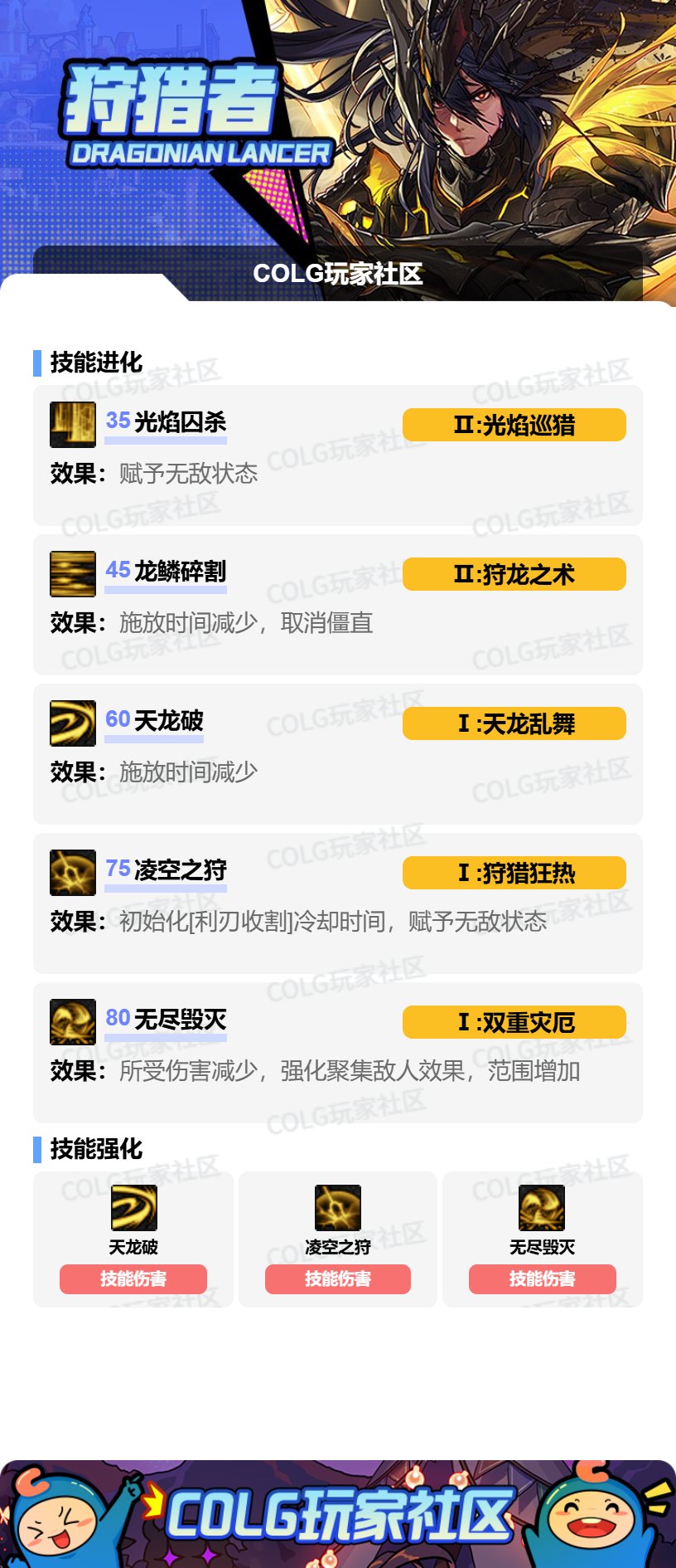 【115版本：职业百科】COLG全职业百科一一狩猎者(更新至周年庆版本)4