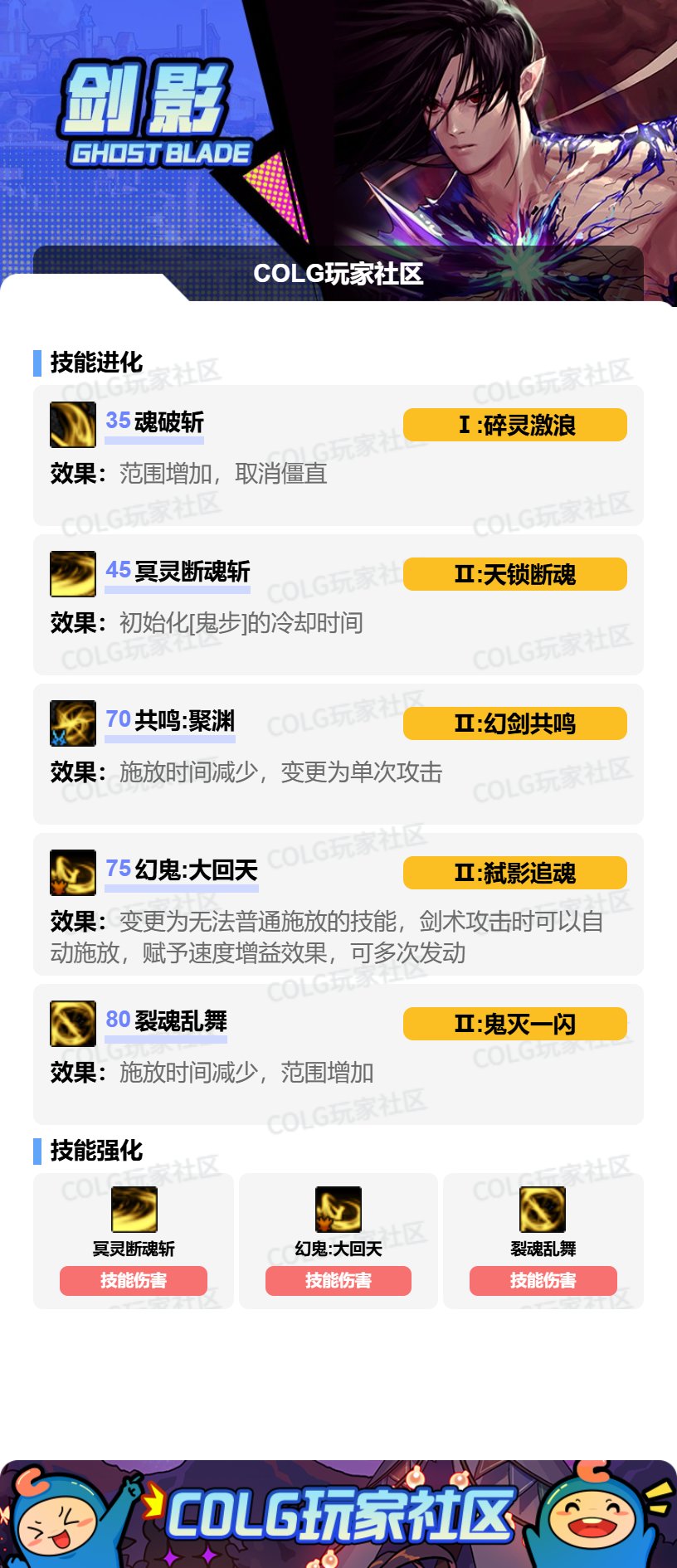 重置项链的大回天vp2好像真有点说法1