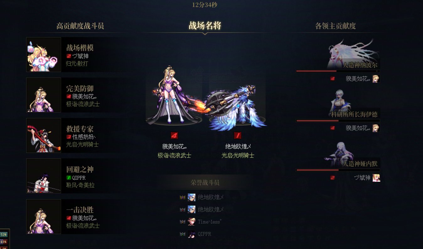 关于红12，武器14的散打在人造神二阶段打不过红10剑帝4