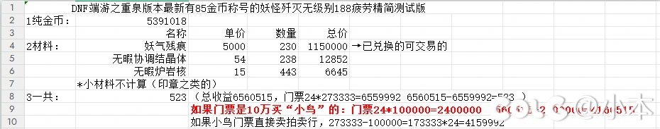 DNF周年庆版本妖怪歼灭搬砖测试收益与往期对比及总结1