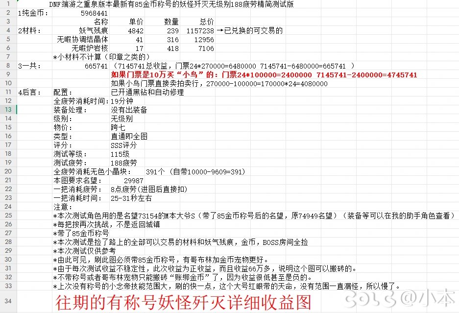 DNF周年庆版本妖怪歼灭搬砖测试收益与往期对比及总结9