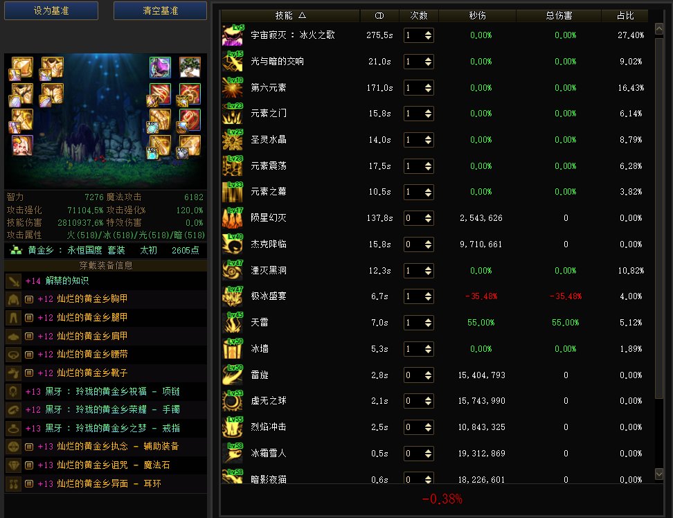 新VP特化选择4