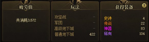 这深渊版本是玩不下去了1