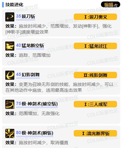 【0613】【vp简析】剑魂vp加点分享及简析5
