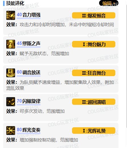 缪斯vp实测：组队优化弹琴，单刷爆发增强5