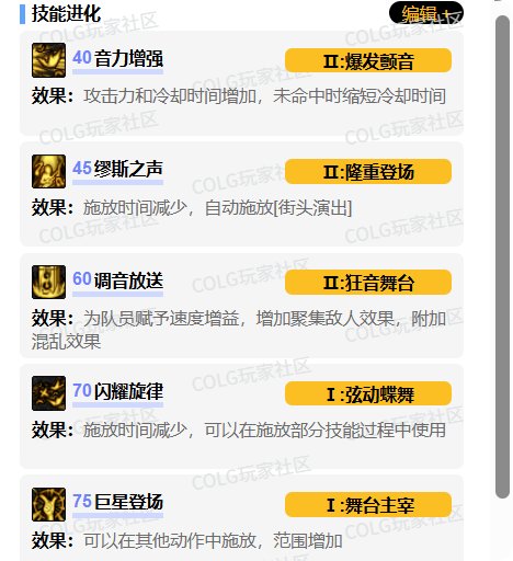 缪斯vp实测：组队优化弹琴，单刷爆发增强7