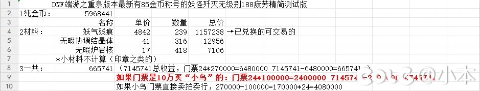 DNF周年庆版本妖怪歼灭搬砖测试收益与往期对比及总结2