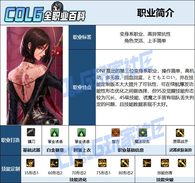 【115版本：职业百科】COLG全职业百科一一除恶者(更新至周年庆版本)2
